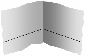 level guideline for wallpaper border