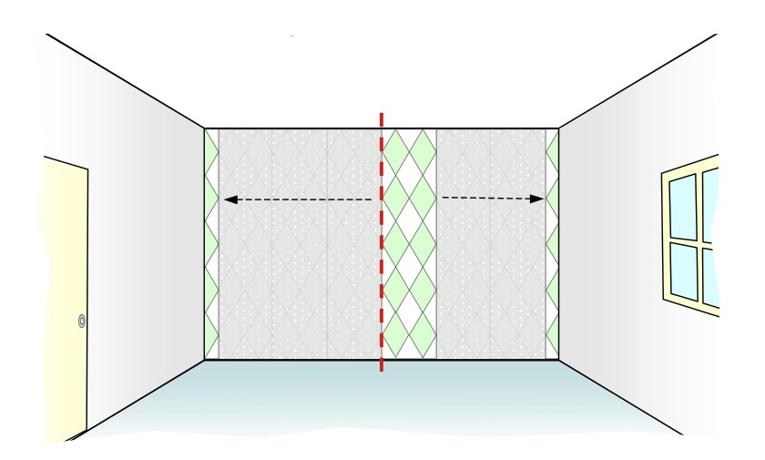 Julian Cassell's DIY Blog » Blog Archive How to wallpaper a feature