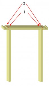 Screwing door lining together.