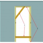 Fitting a door lining 4