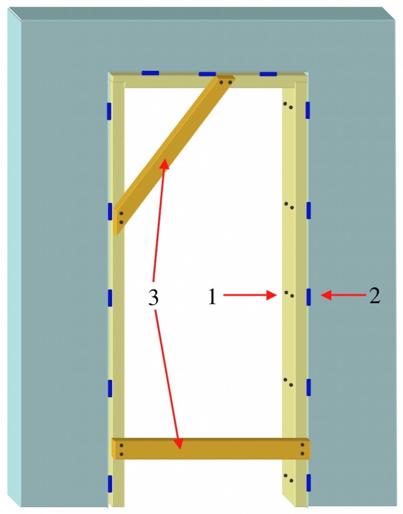 Door lining wedges and fixed in place.