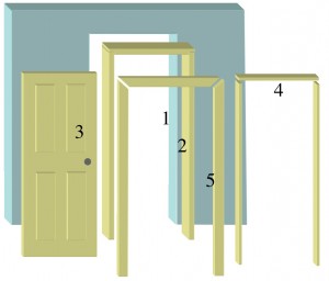 Parts of door frame