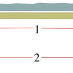 Interior door frames 4 (3D)