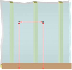 Measuring off basin fixing points