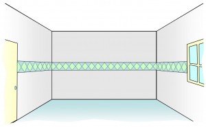 Wallpaper border at dado rail height