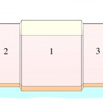 Hanging lining paper 1