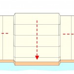 Hanging lining paper 2