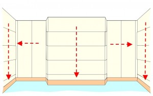 Cross lining walls