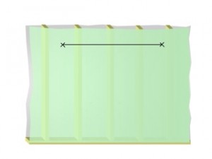 Marking kitchen wall unit height